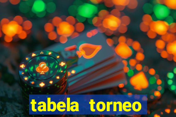 tabela torneo betano argentina